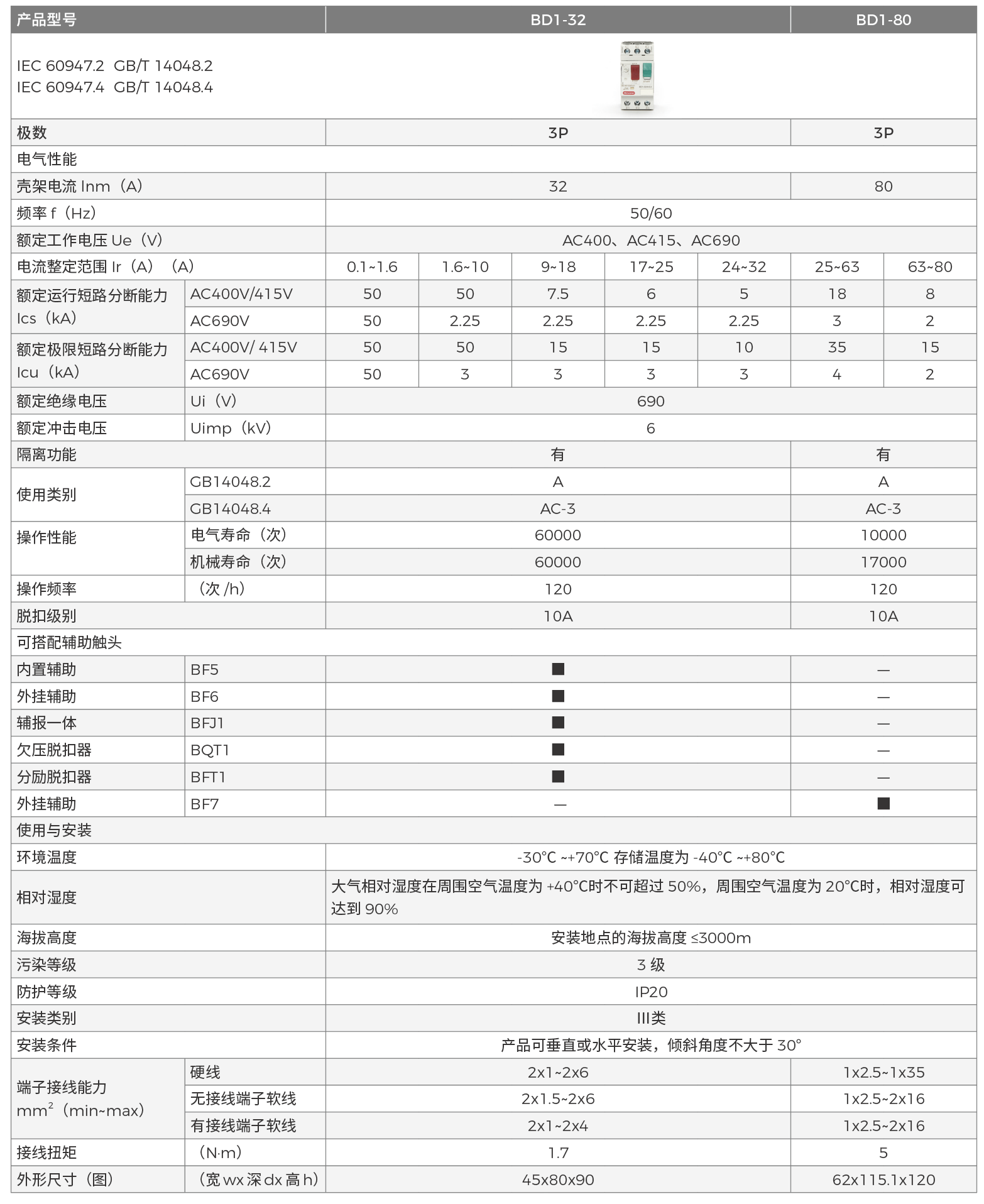 BD1參數(shù).png
