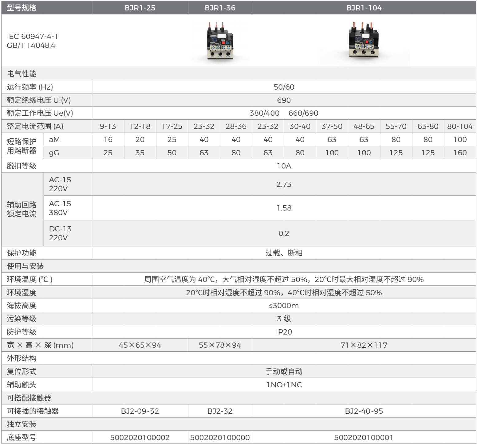 BJR1參數2.png
