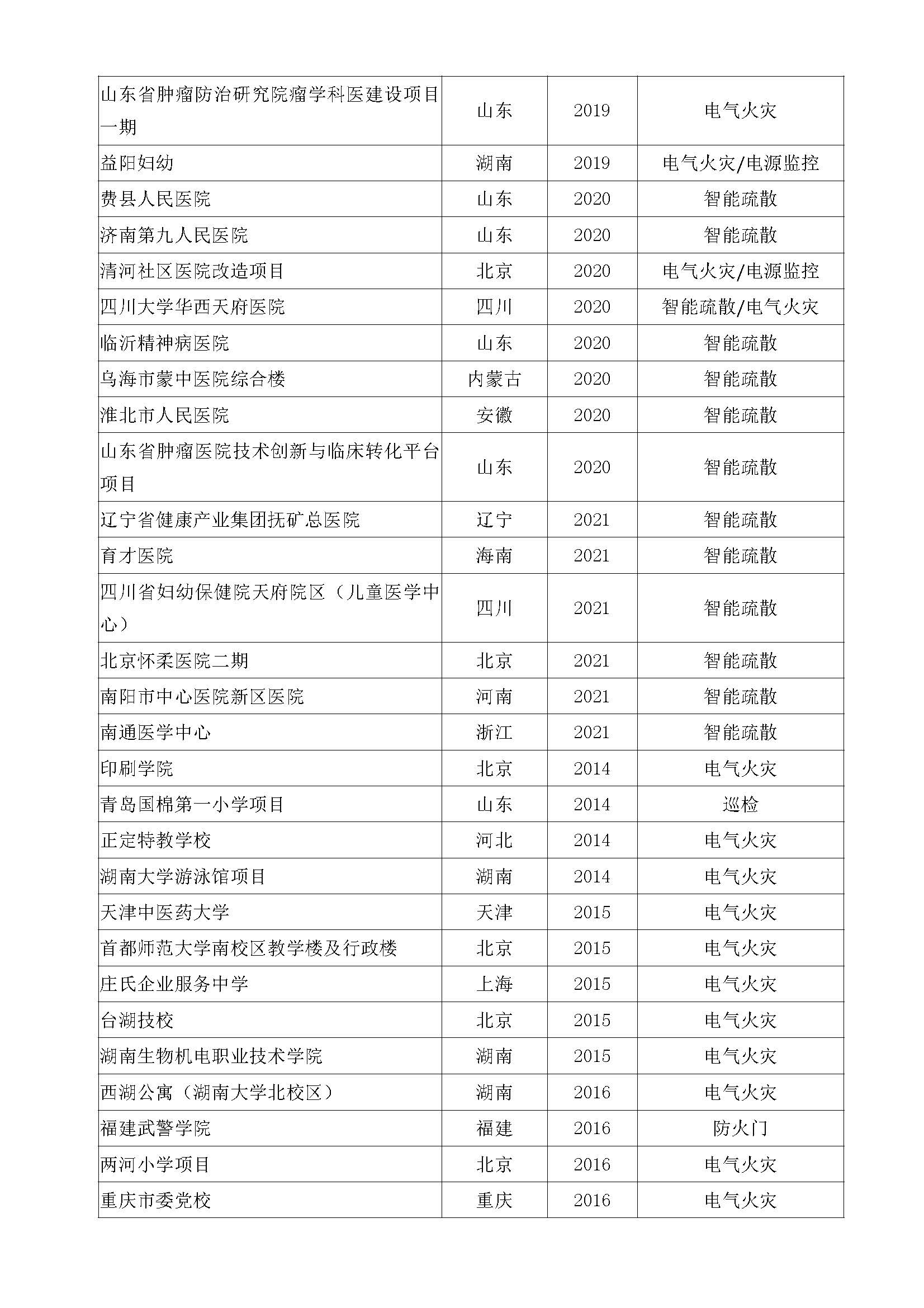 教育醫療_頁面_2.jpg
