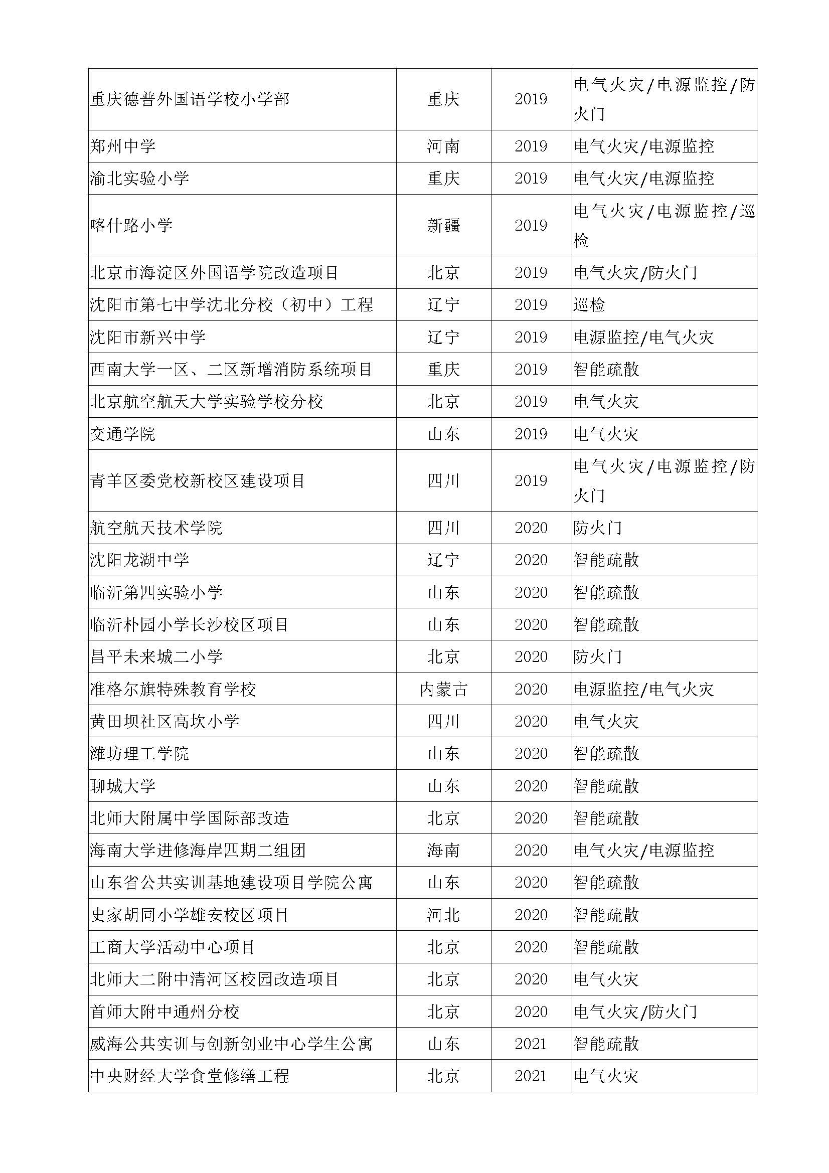 教育醫療_頁面_4.jpg