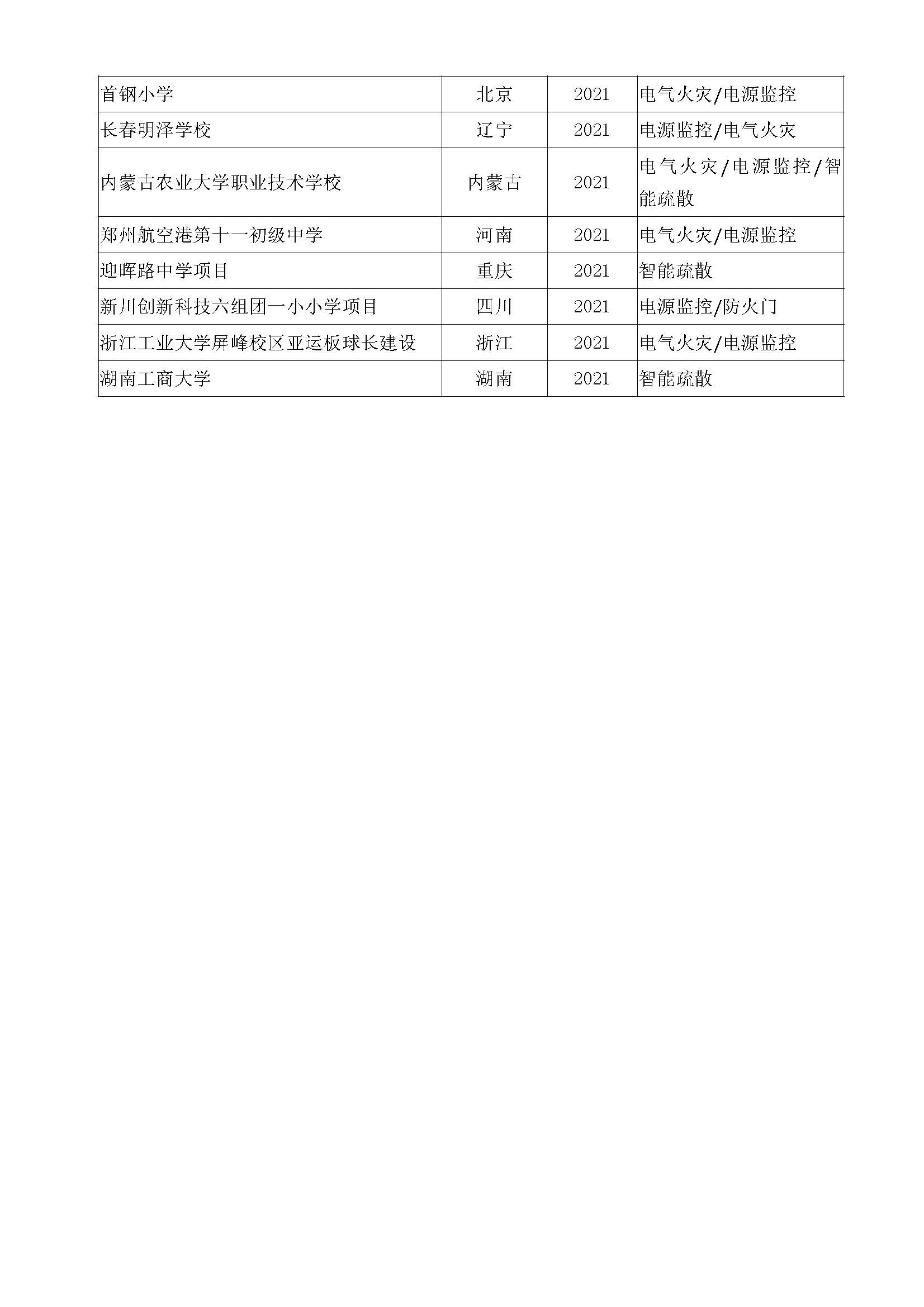 教育醫療_頁面_5.jpg