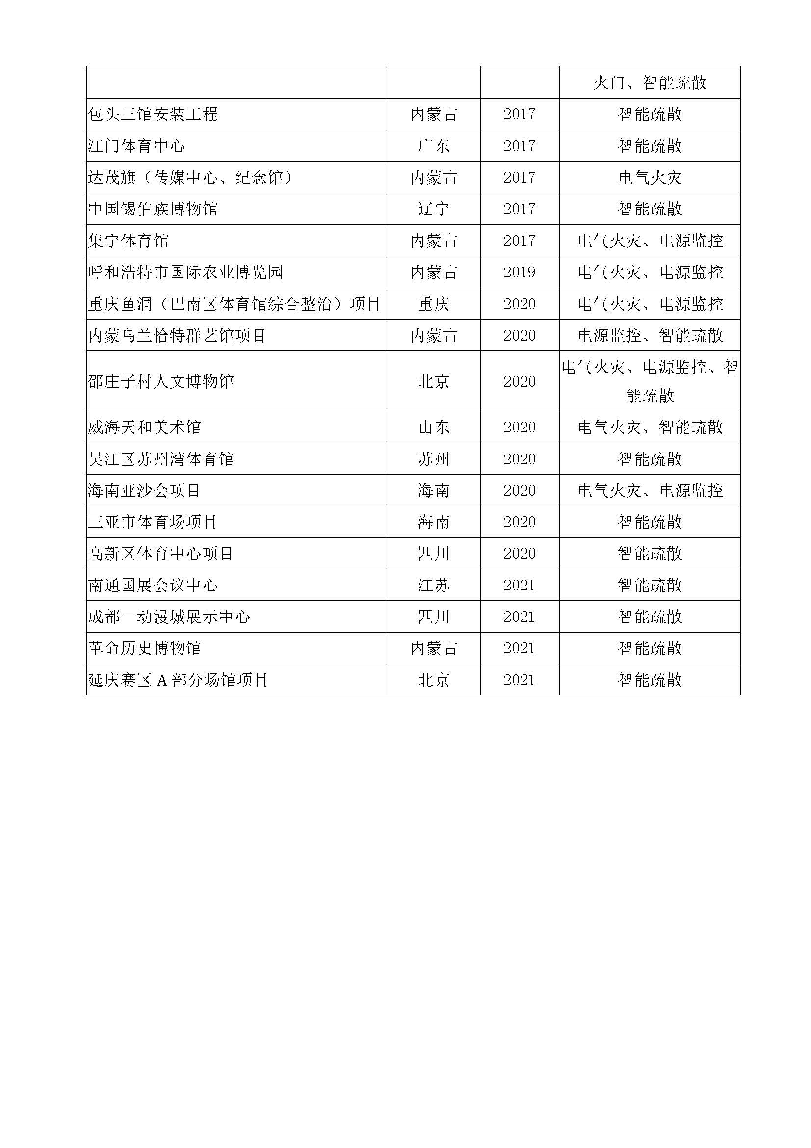 酒店會展_頁面_2.jpg
